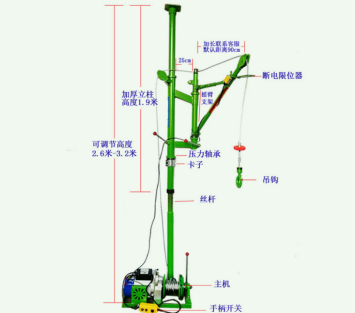 空間太小該選哪種室內吊運機吊重